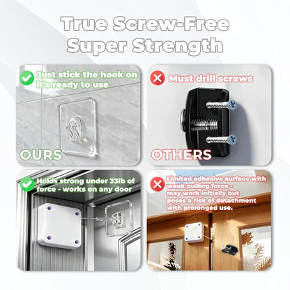 Automatic Door Closer